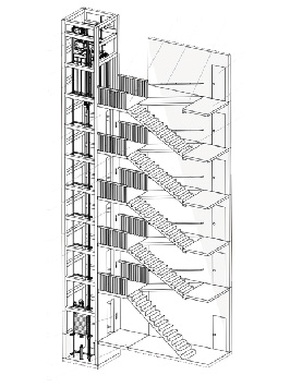 Gentle slope layer entry