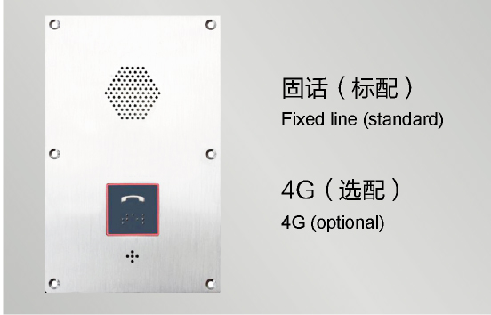 Remote dial alarm device