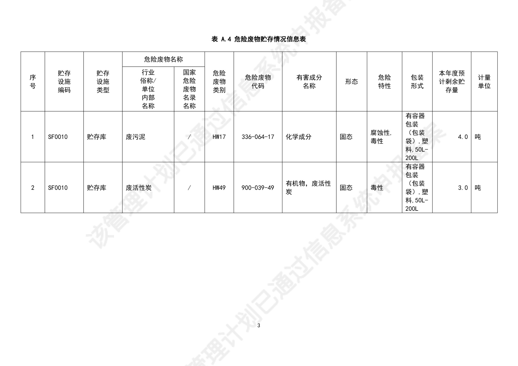 危险废物管理计划-5.jpg
