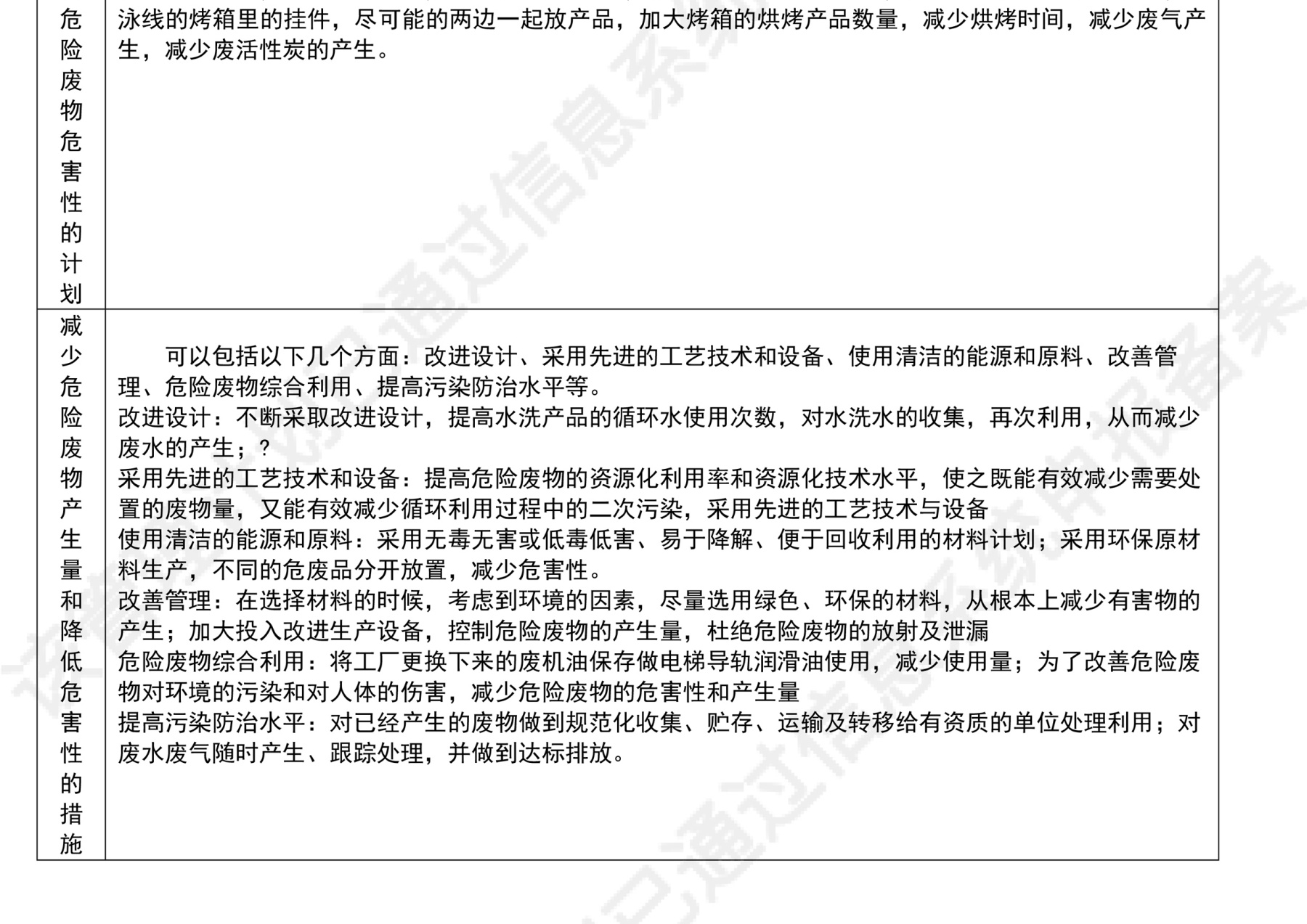 危险废物管理计划-8.jpg
