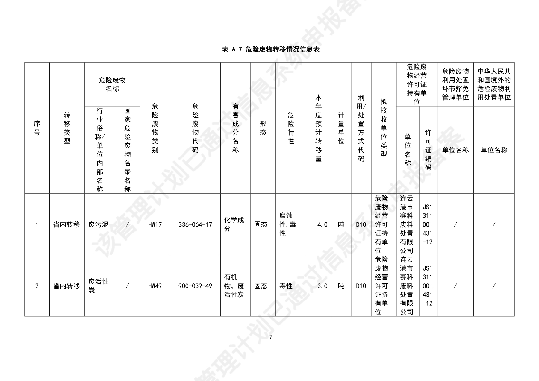 危险废物管理计划--2026-9.jpg